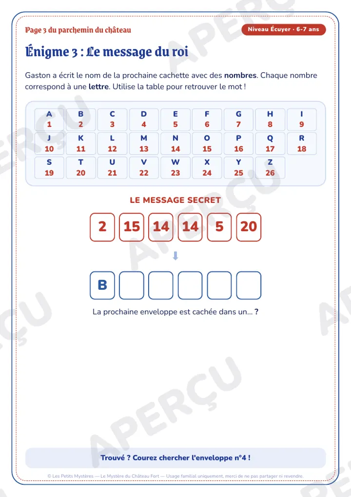 Aperçu du jeu