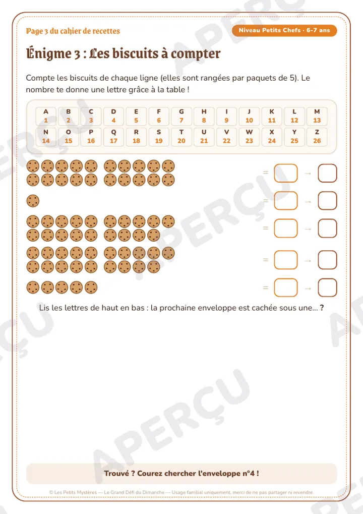 Aperçu du jeu