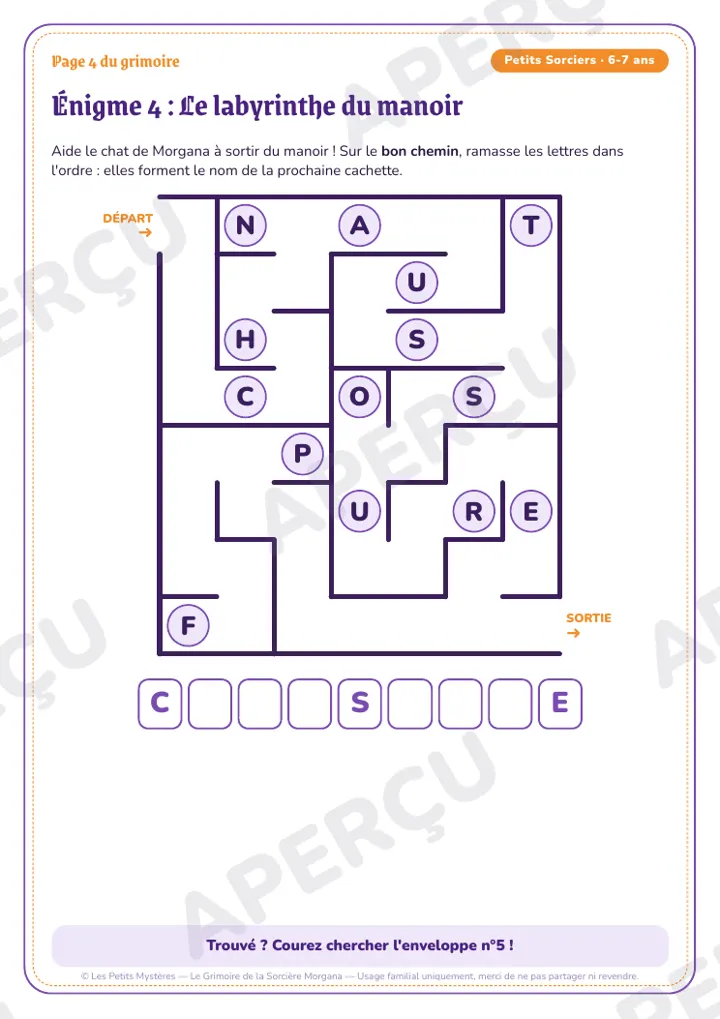 Aperçu du jeu