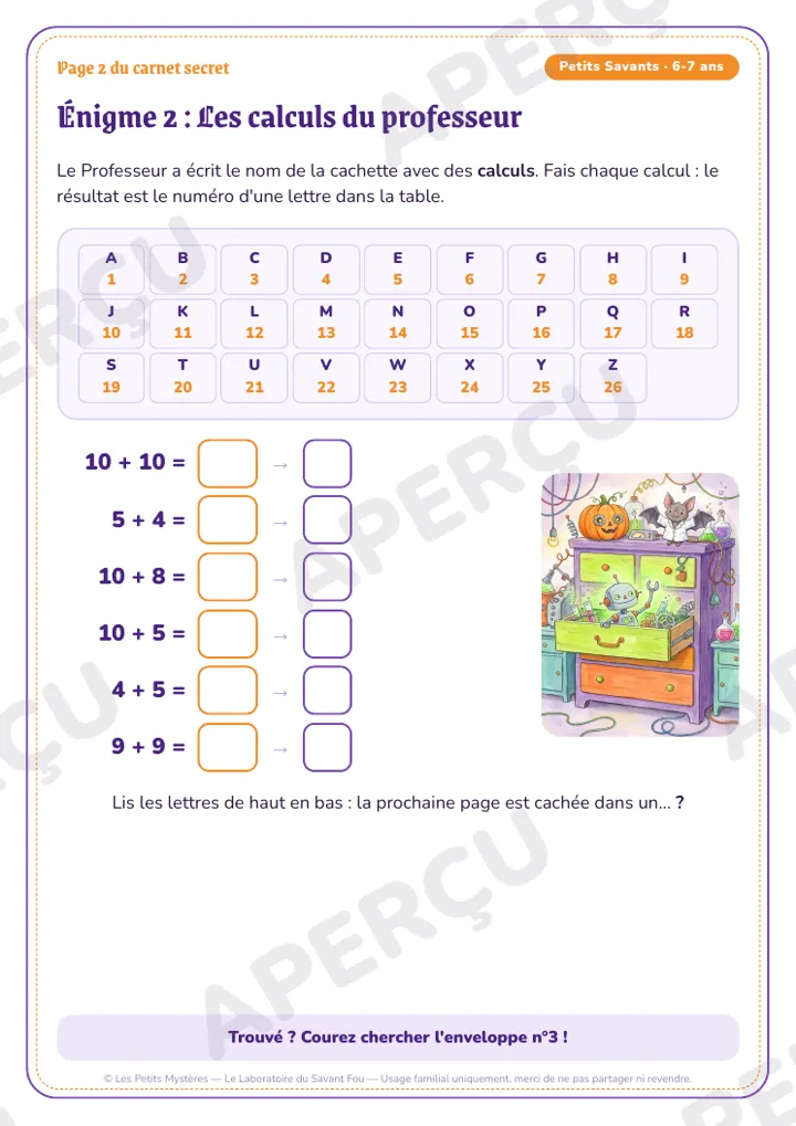 Aperçu du jeu