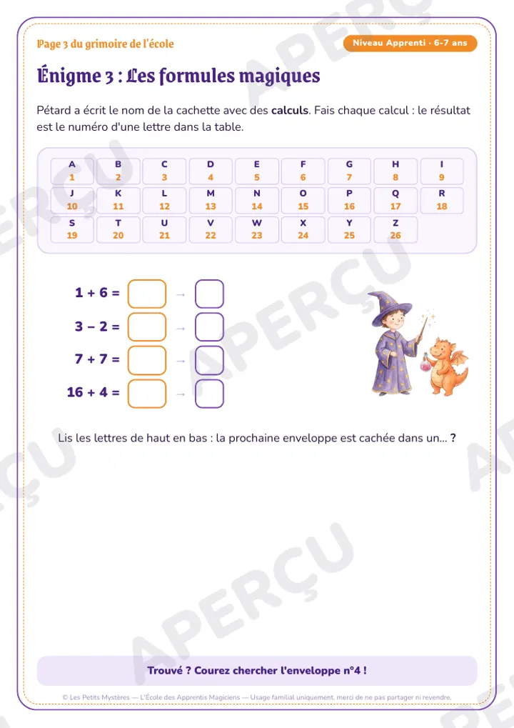 Aperçu du jeu