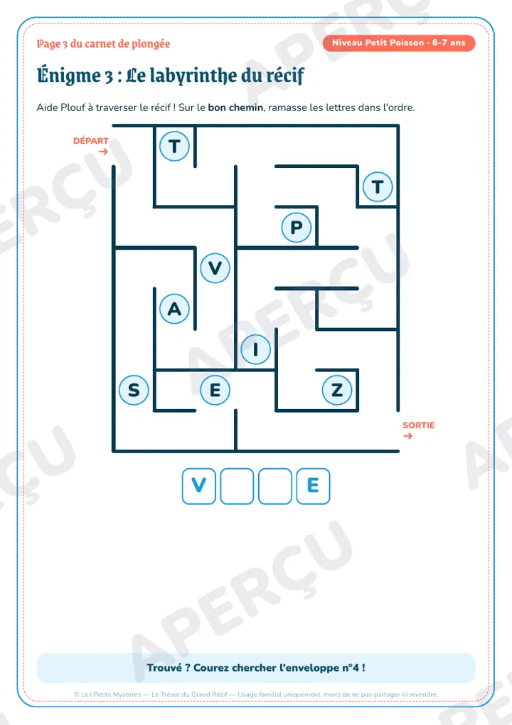 Aperçu du jeu